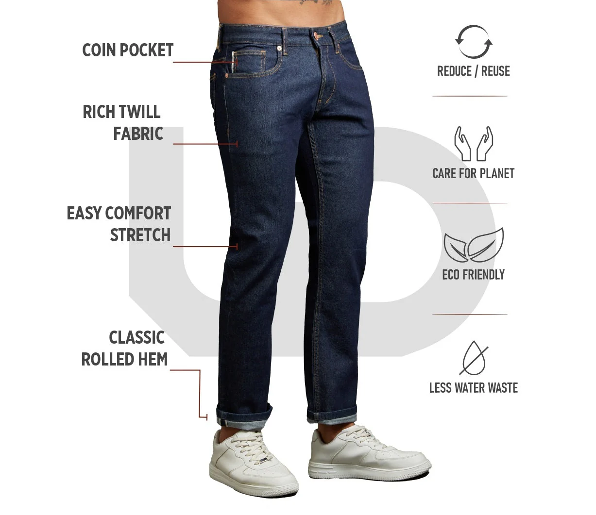 Authentic Selvedge™ - The Ultimate Master Craft - Straight Fit Selvedge Denim With E-fast® Stretch - Image 12